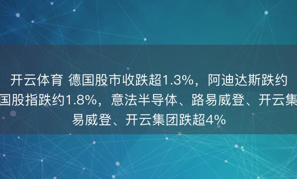 开云体育 德国股市收跌超1.3%，阿迪达斯跌约5.2%，法国股指跌约1.8%，意法半导体、路易威登、开云集团跌超4%
